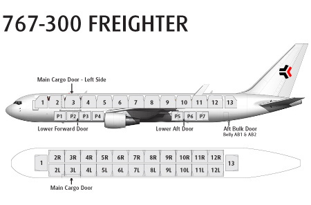 767 Aircraft